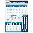 Kitchen Conversion Chart Magnet - Liquid & Weight Cooking Conversion Cheat Sheet - Imperial & Metric to Standard Magnetic Baking Measurement Guide - Metric to US Temperature Conversion - 5” x 7”