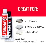 J-B Weld Original Cold-Weld 8265-SUK Epoxy Dark Grey 1:1 Mix view 3
