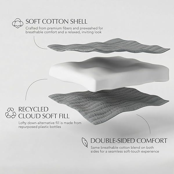EVERGRACEHOME COTTON GAUZE KING BEDSPREAD, ULTRA SOFT PREWASHED PICK STITCH MATELASSÉ COVERLET, LIGHTWEIGHT TEXTURED OVERSIZED KING QUILT BEDDING SET FOR ALL SEASON, WITH 2 SHAMS, FOG GRAY