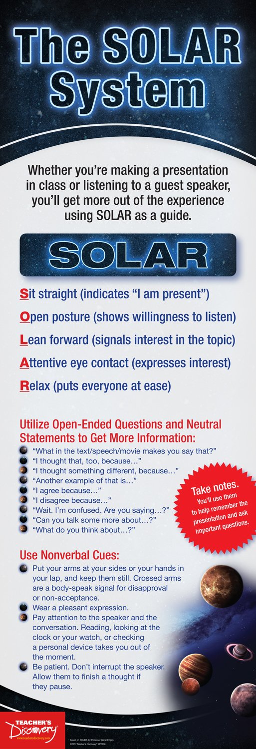 Solar System Power Point