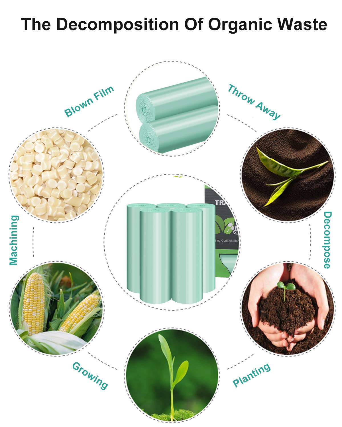 AYOTEE Tall Kitchen Trash Bags-13-15 Gallon Compostable Garbage Trash bags, Heavy Duty Unscented 1.18Mils 55 Liter Rubbish Can Liners for Kitchen Garden Home