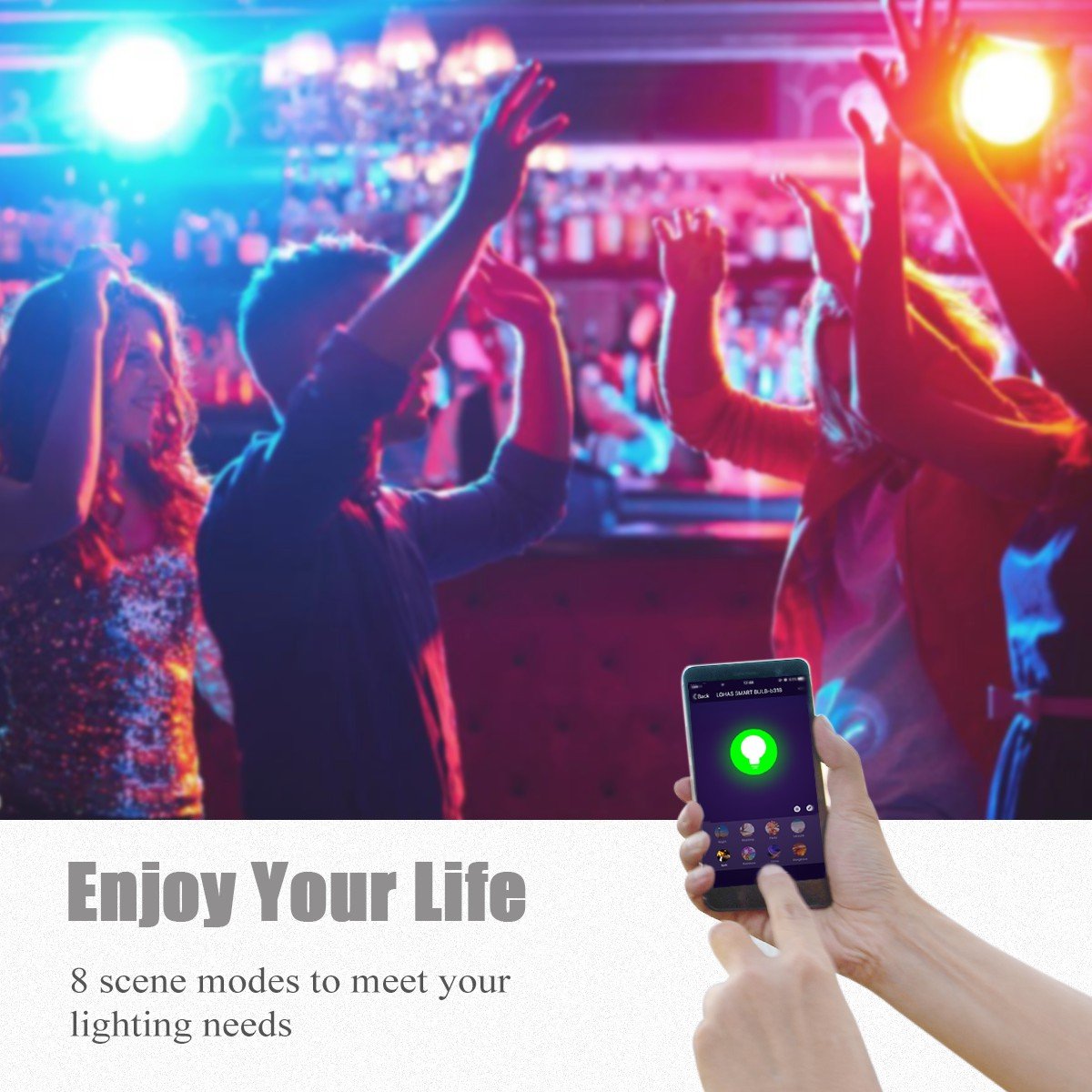 LOHAS E12 Smart Bulb Candelabra Base, A19 LED 60W Equivalent Wifi