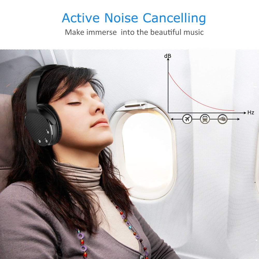 Active Noise Cancelling Bluetooth Headphones,Lobkin Wireless Headphones Over Ear with Microphone, Foldable Headphones with aptX HiFi Stereo Sound,fit for Aeroplane Travel work PC and more