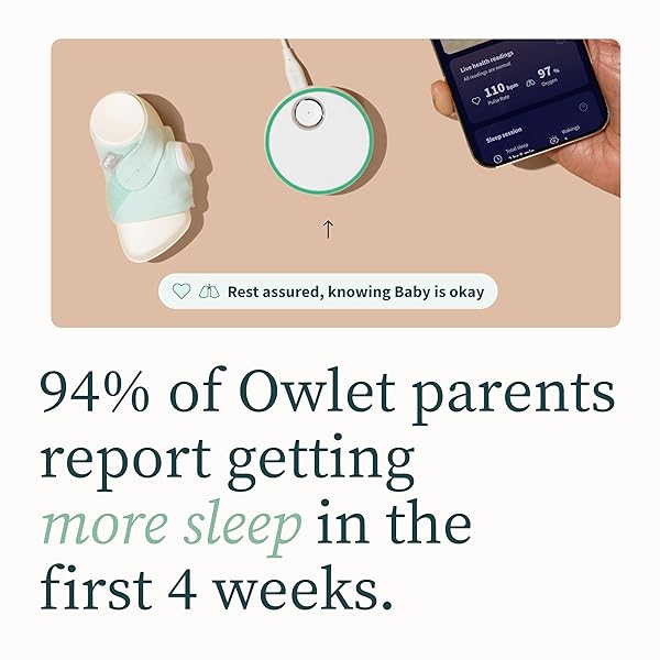 OWLET® DREAM DUO SMART BABY MONITOR: FDA-CLEARED DREAM SOCK® PLUS OWLET CAM 2- TRACKS & NOTIFIES FOR PULSE RATE & OXYGEN WHILE VIEWING BABY IN 1080P HD WIFI VIDEO