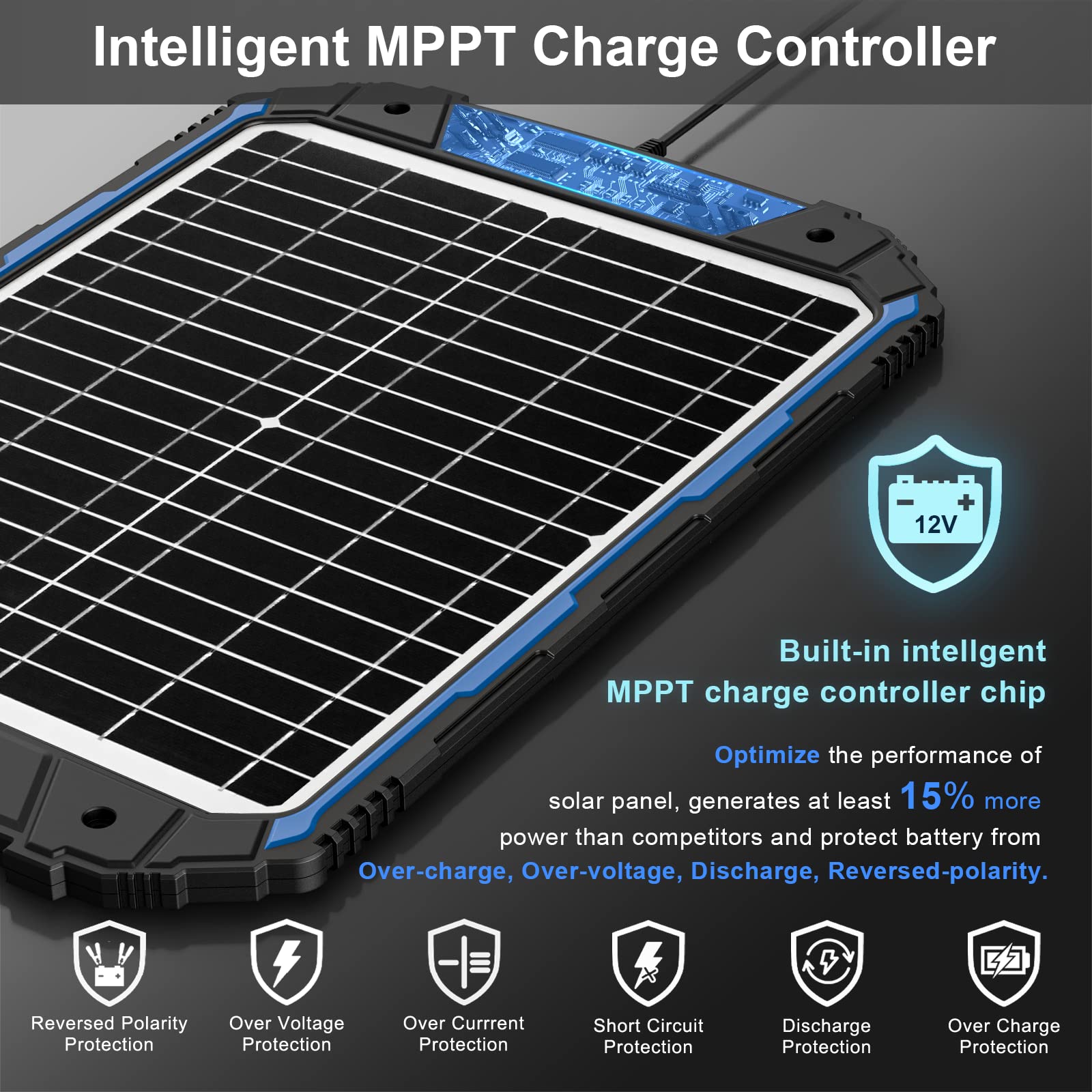 Mua SUNER POWER 20W 12V Solar Battery Trickle Charger & Maintainer PRO ...