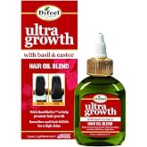 Difeel Ultra Growth Basil &amp; Castor Hair Oil Blend - Travel Size 2.5 ounce