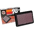K&N Engine Air Filter: Reusable, Clean Every 75,000 Miles, Washable, Premium, Replacement Car Air Filter: Compatible with 2017-2019 Honda Civic Type R, 33-5070