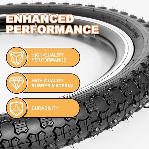 2-PACK KIDS BIKE TIRES SET: HYCLINE 20X2.125 INCH (57-406 MM) FOLDING REPLACEMENT PUNCTURE-RESISTANT BICYCLE TIRES AND PAIR 20-INCH INNER TUBES WITH TIRE LEVERS FOR BMX, MTB OR KIDS CHILDREN RACING