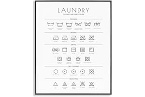Stupell Industries Laundry Cleaning Symbols Minimal Design Framed Giclee Art Design by Martina Pavlova