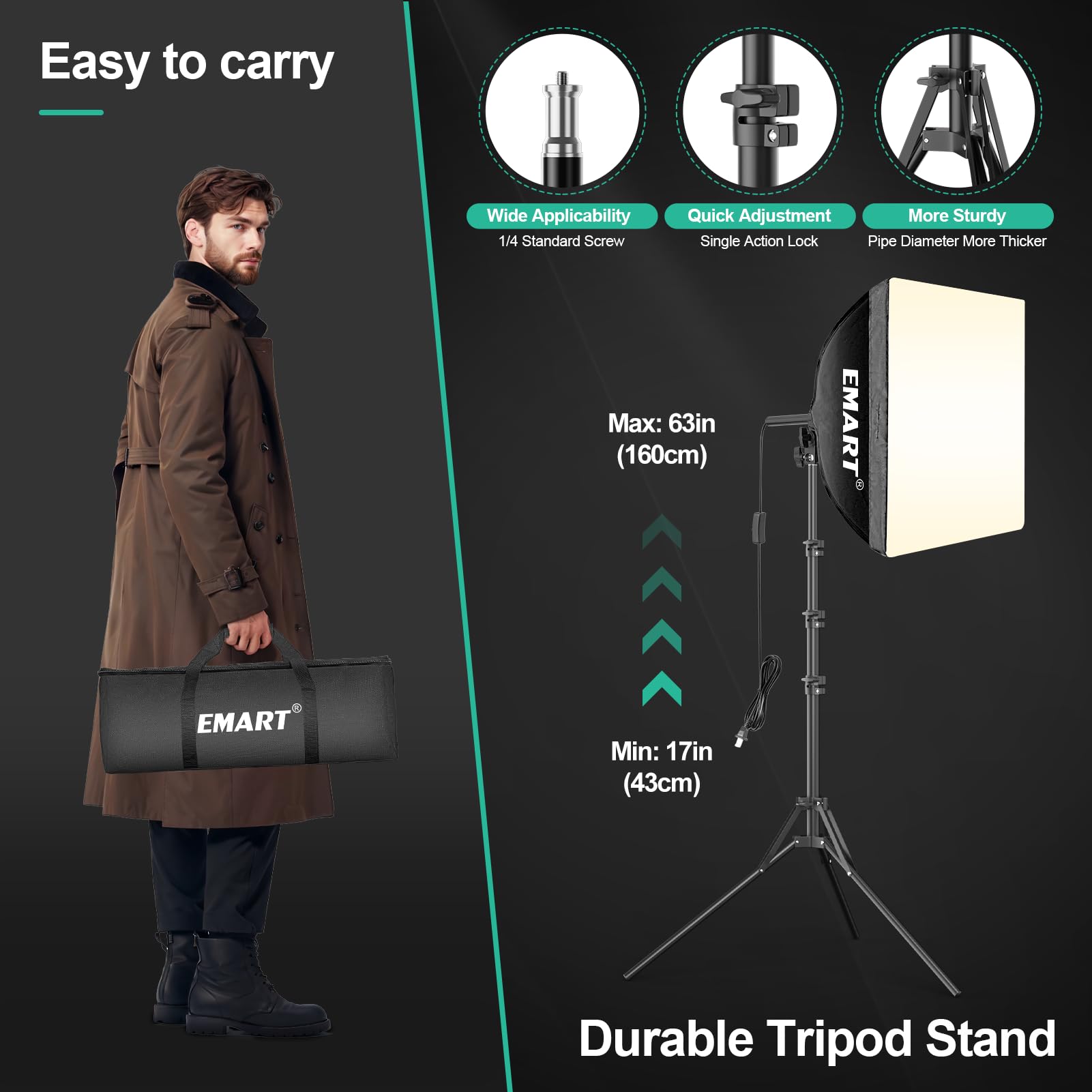 EMART Softbox Photography Lighting Kit, 16