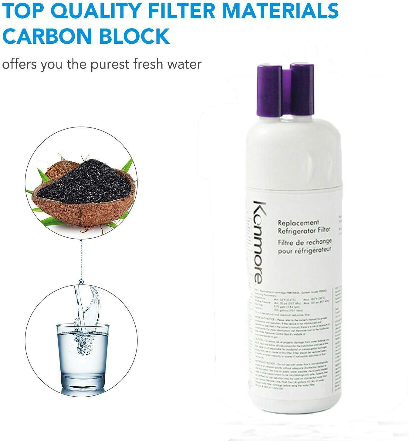 Kenmore Refrigerator Replacement 1, ,9930,9081 Water Filter, White, (2 PACKS): Kitchen & Dining
