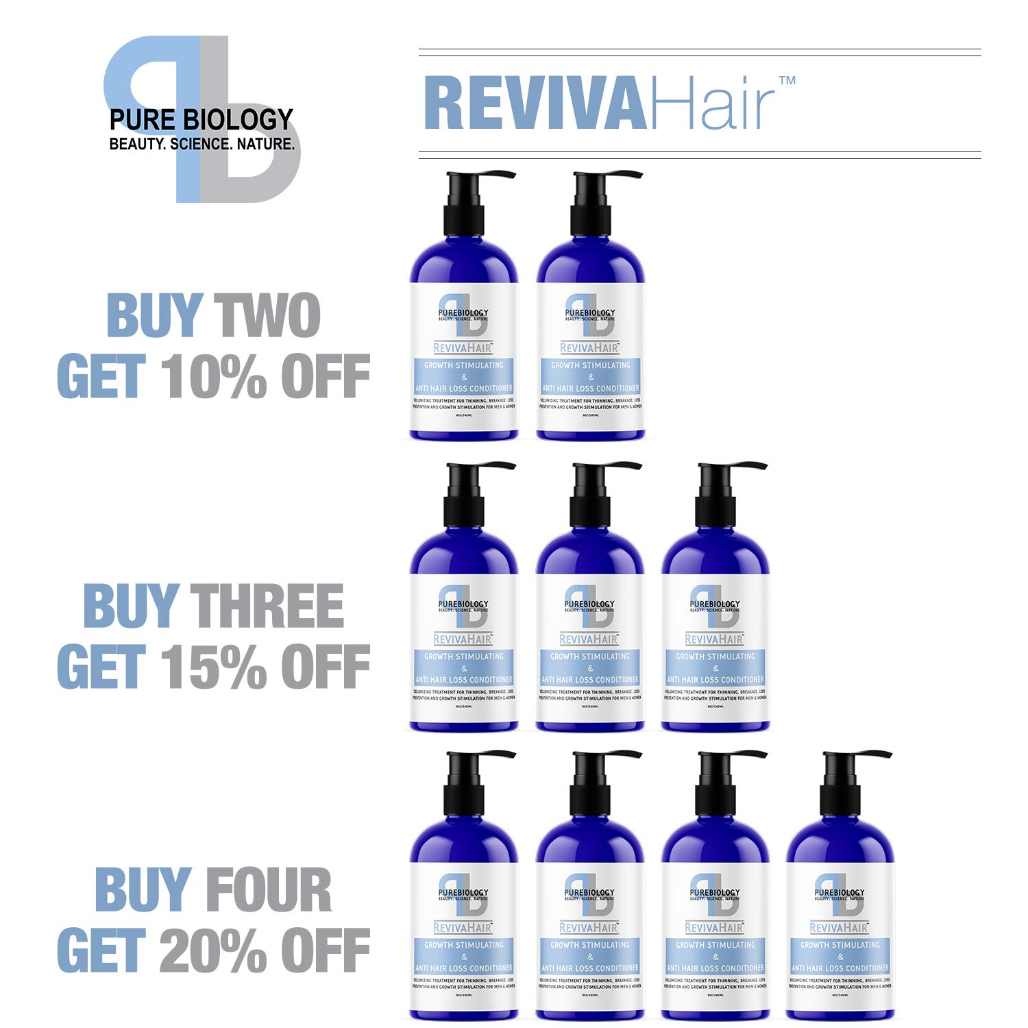 Pure Biology Hair Growth Stimulating Conditioner with Biotin, Keratin, Argan Oil, Coconut Oil, Vitamins B5 +E & Breakthrough Anti Hair Loss Complex for Thinning, Damaged & Dry Hair for Men & Women: Beauty