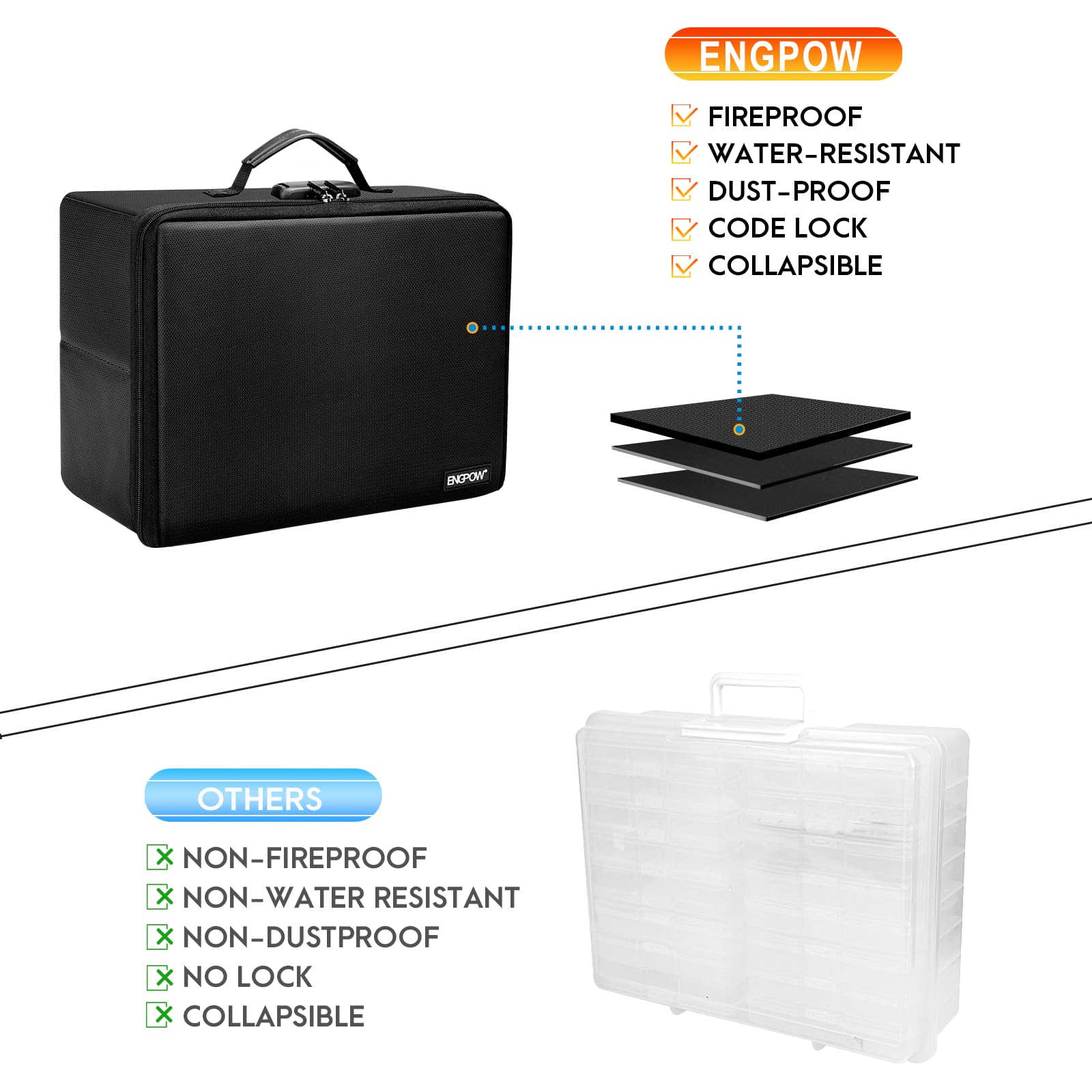 ENGPOW Photo Storage Box with 18 Inner 4