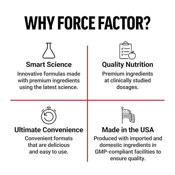 FORCE FACTOR LONGJACK TONGKAT ALI MAX, TONGKAT ALI FOR MEN, MALE STAMINA AND VITALITY SUPPLEMENT MADE WITH KEY NATURAL INGREDIENTS FOR SUPERIOR ABSORPTION, 1200MG, 120 CAPSULES, 2-PACK
