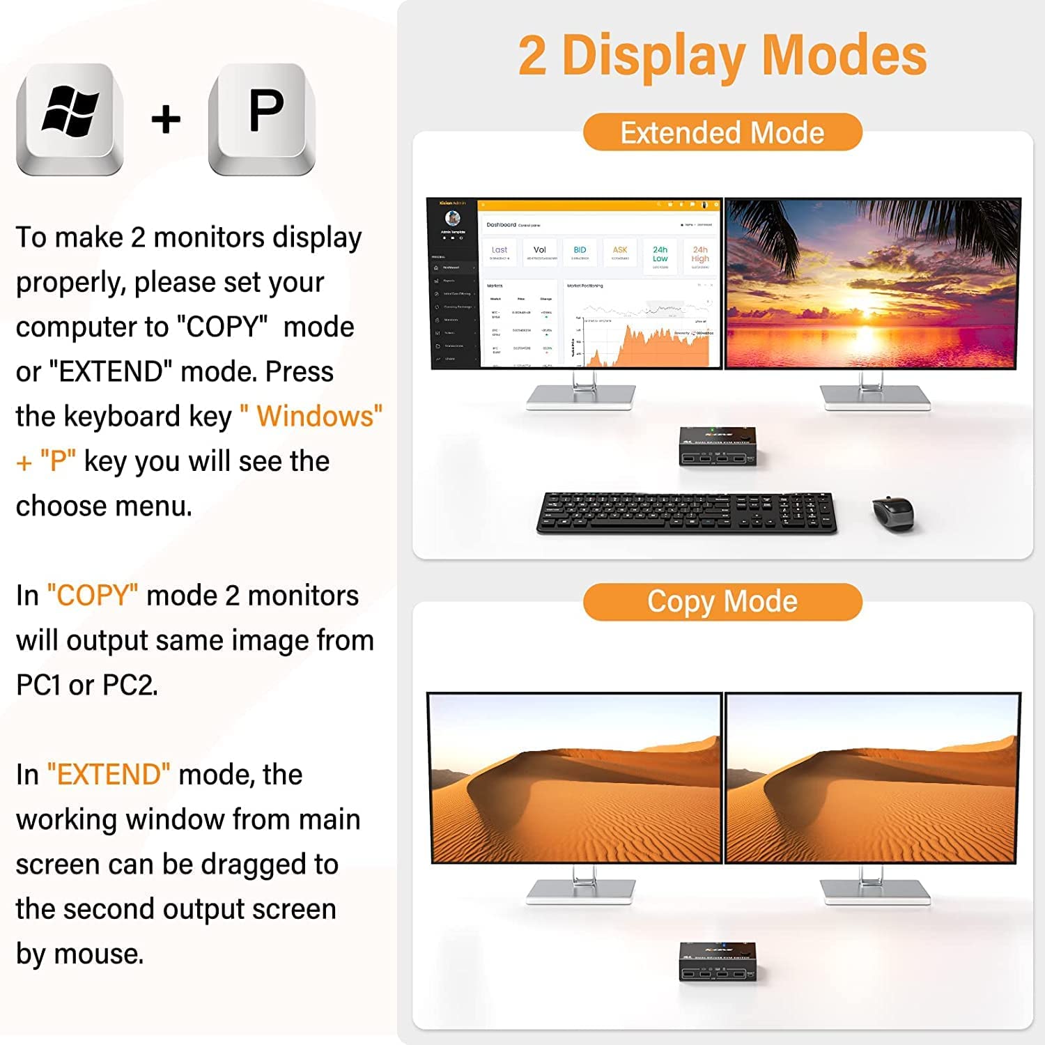 Displayport KVM Switch 2 Monitors 2 Computers, 8K@60Hz 4K@120Hz DP USB 3.0 KVM Switcher for 2 Computers Share 1 Monitor and 4 USB 2.0 Port, Supports Copy and Extend Modes, with Desktop Controller