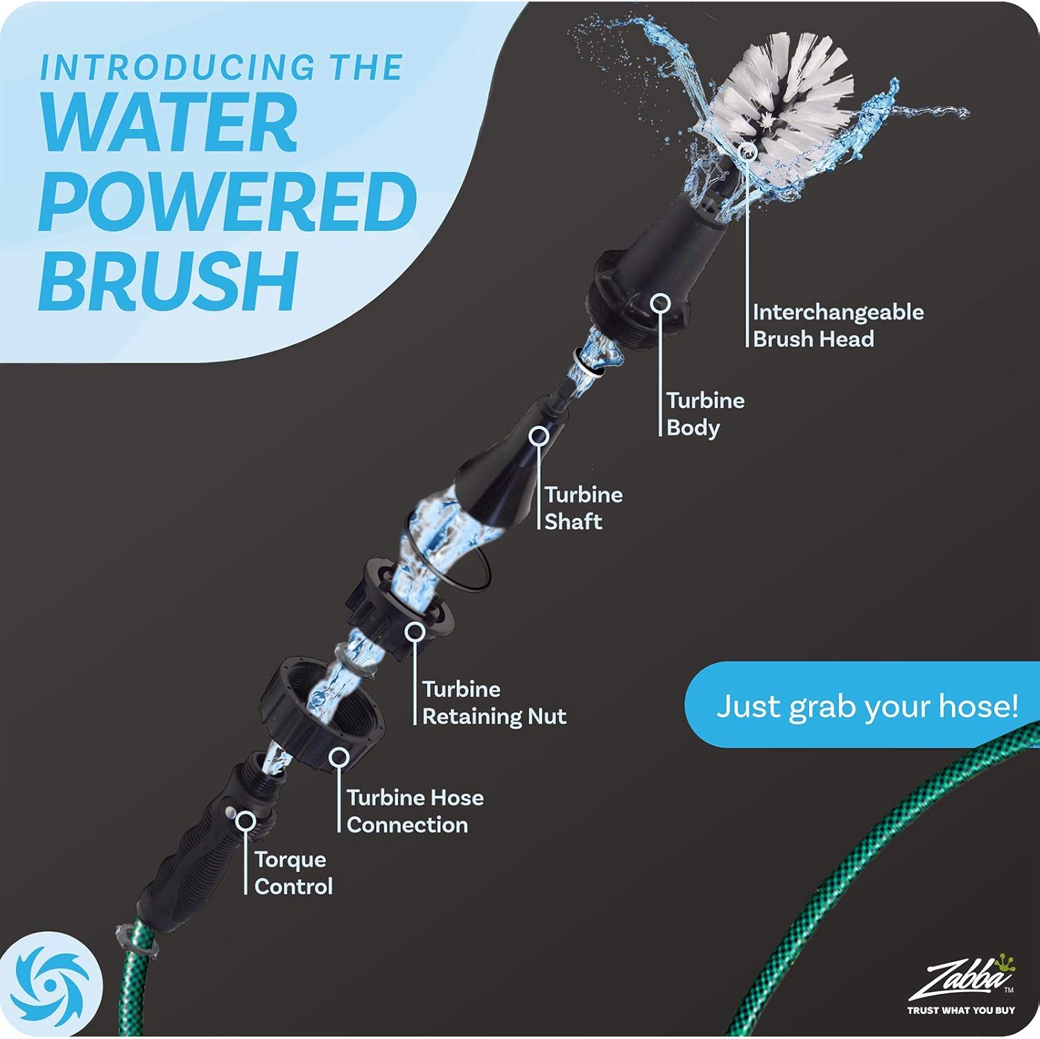 Car Wheel Brush, Premium Automotive Detailer and Tire Brush Cleaning Kit for Bikes, Engines, Trucks, Boats, Equipment, Exhaust Tips, Premium Water-Powered Multi-Purpose Rim Brush from Brush Hero: Health & Personal Care