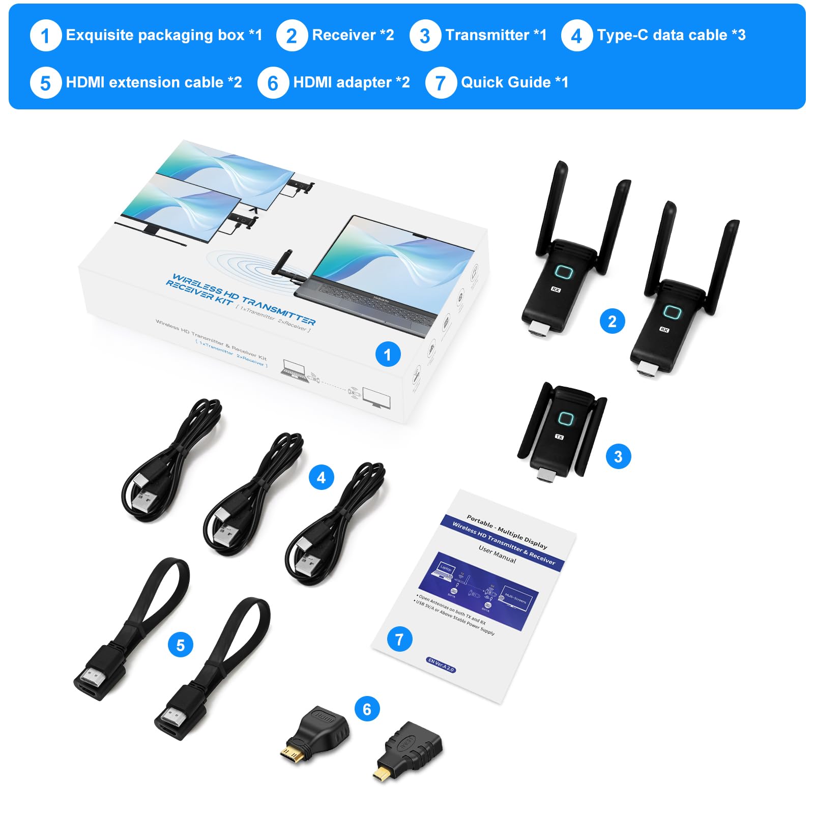 Wireless HDMI 2 Receivers and Transmitter,Up to 6 RXs,No Hot,Plug and Play,2.4/5.8GHz Wirelessly Casting to Multiple Screens,50M/165FT,Wireless HDMI Splitter for TV/DSLR Camera/Projector/Laptop/PC