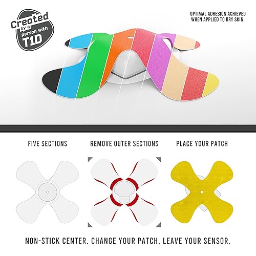 Not Just A Patch CGM Sensor Patches For Dexcom G6 & MiaoMiao (20 Pack) - Water Resistant & Durable For Active Lifestyle For 10-14 Days - Pre-Cut
