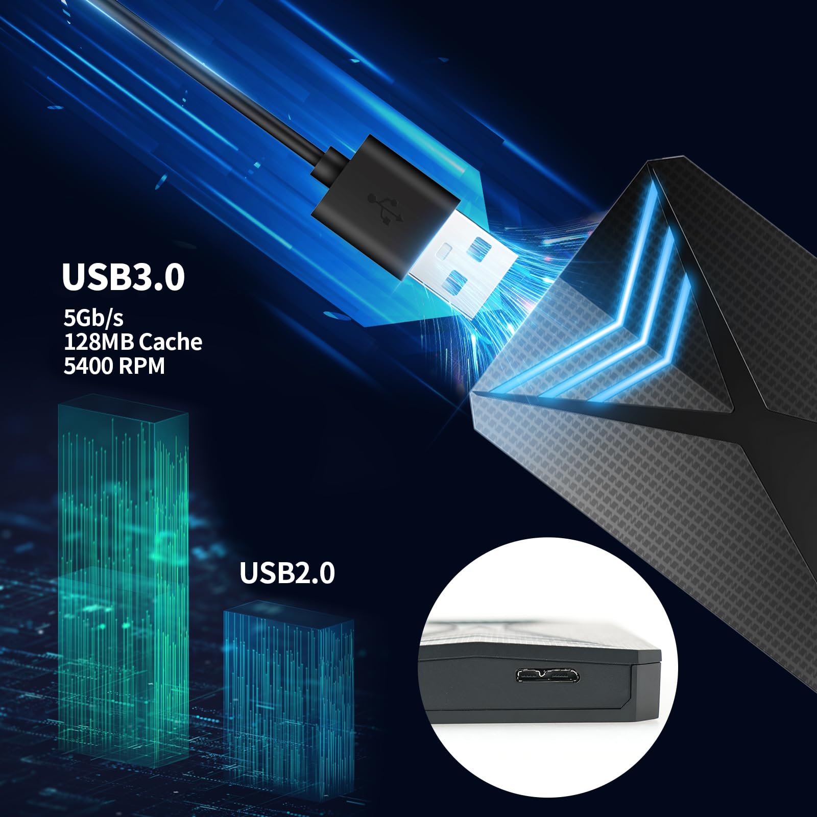 Emulator Console 2T Hard Drive Retro Game Console with Built in 4280 Games, Plug and Play Video Game Console, Game System Compatible with 18 Emulators