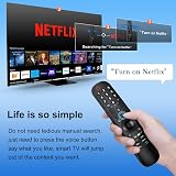 YOSUN LG Magic Remote Replacement for LG Smart TV MR21GA MR22GN MR23GA MR24GA view 5