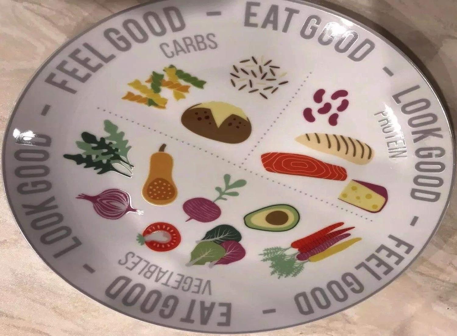 LilUniquegifts Portion Control Slimming aid plate Weight loss SW EE Dinner Plate Amazon.co.uk