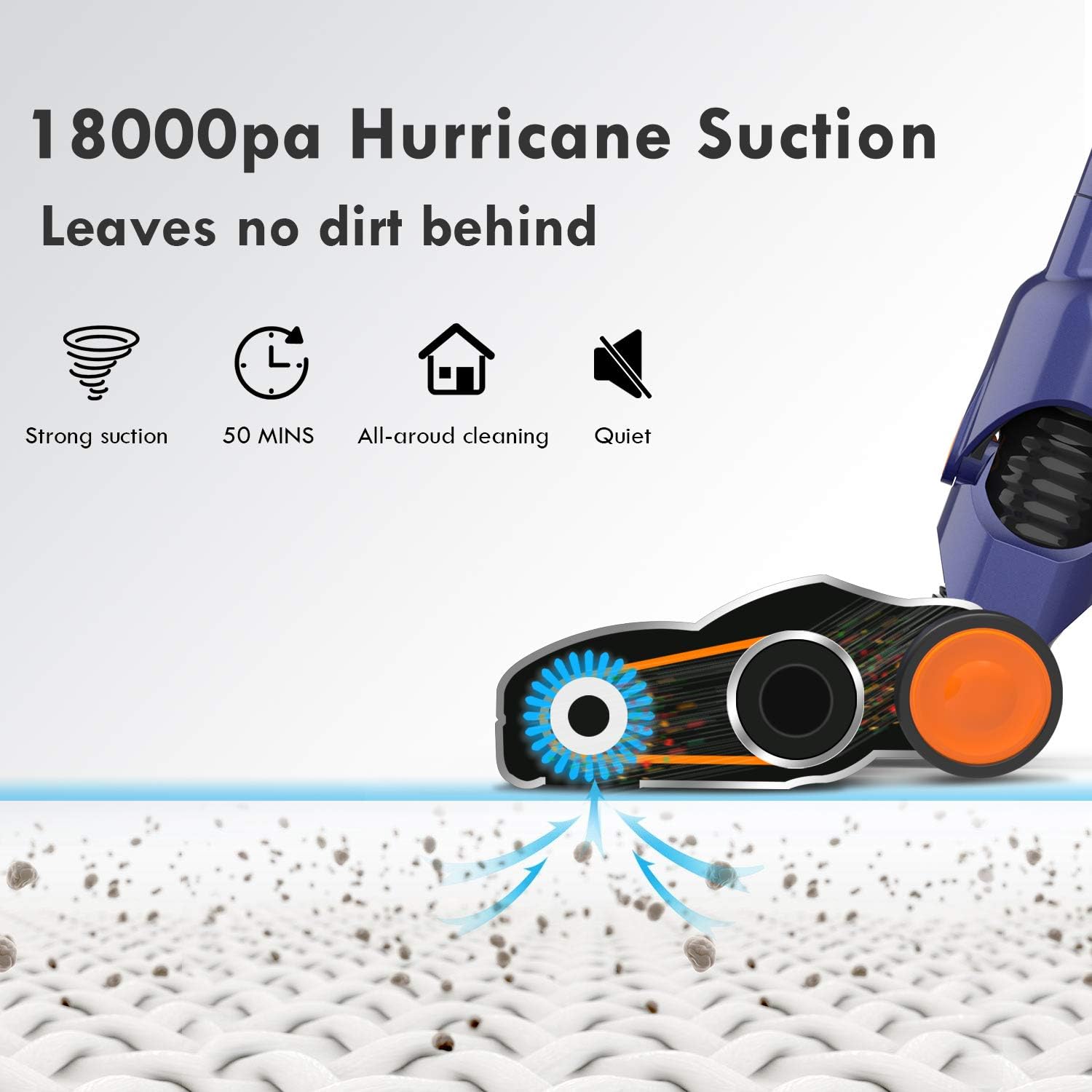 ORFELD Cordless Stick Vacuum Cleaner, Lightweight, Powerful Suction, Rechargeable Battery, 4 in 1 Vacuum Cleaner, Up to 50 Minutes Runtime, with Dual Digital Motor for Deep Clean Whole House, EV679: Home & Kitchen