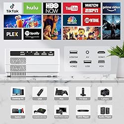 Native 1080P Projector with WiFi and Two-Way