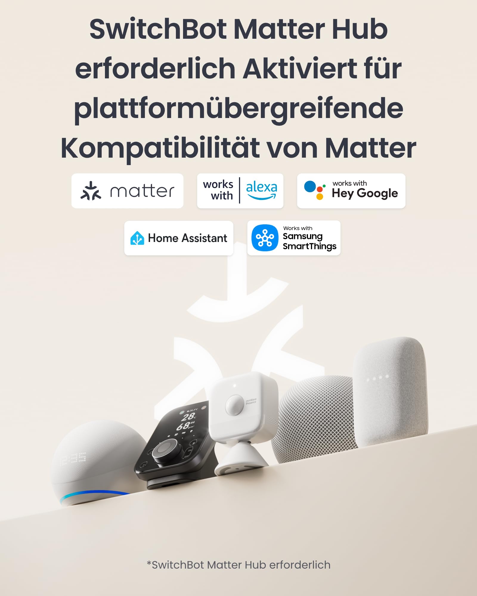 SwitchBot mmWave Bewegungssensor, Präsenzmelder für Smart Home Licht- & Gerätesteuerung, Dynamische Überwachung & Sicherheitsalarm, Alexa HomeKit & Apple Home über Hub, 2 Jahre Batterie 2