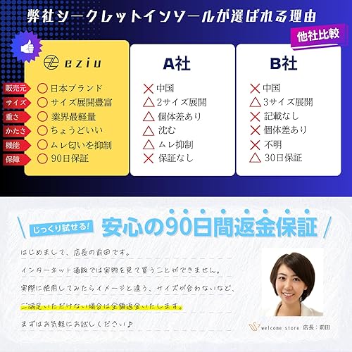 【Poco'ce掲載×理学療法士監修】 シークレットインソール 【選べる4サイズ】 インソール 身長アップ インヒール 男女兼用 eziu (2cm X 1組) - サムネイル 8