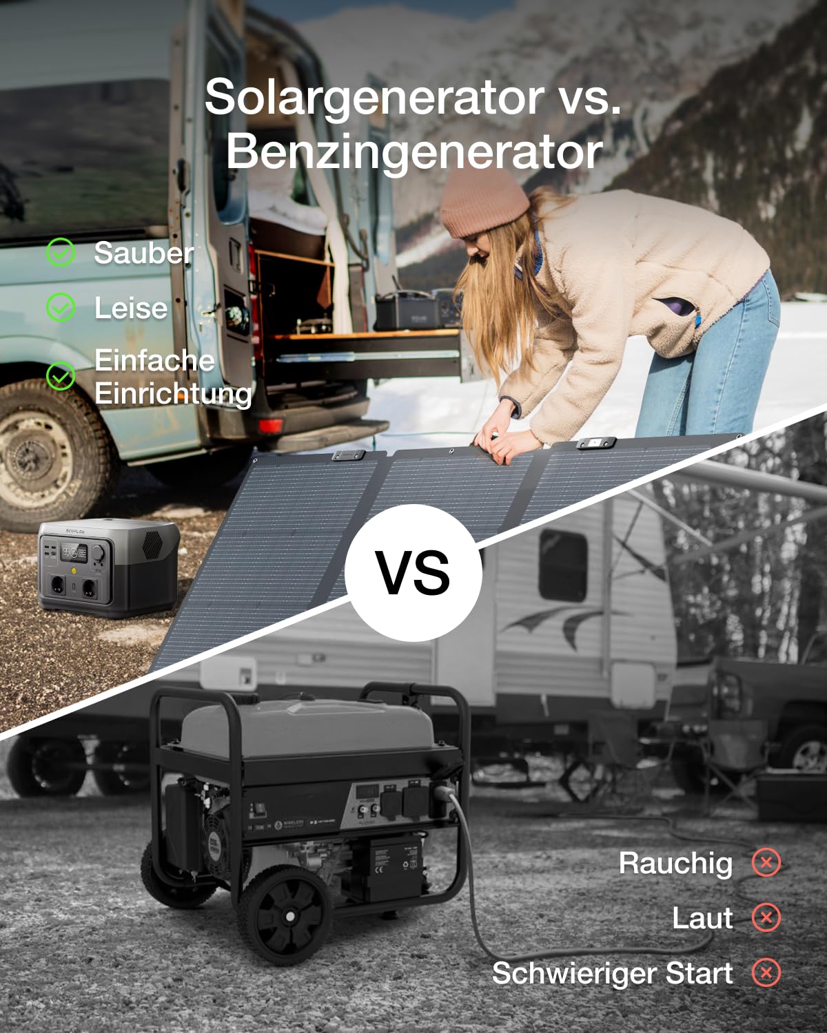 EF ECOFLOW Tragbare Powerstation RIVER 2 MAX mit 160W faltbare solar panel, 512 Wh Solargenerator mit LiFeP04, Schnellladung in 1 Stunde, bis zu 1000 W Leistung, Balkonkraft für Camping 8