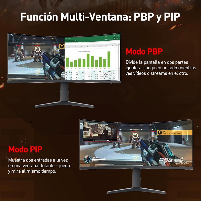 Gaming Monitor 34 Pulgadas Curvo 200Hz WQHD HDR400 Pip PBP HDMI/DP