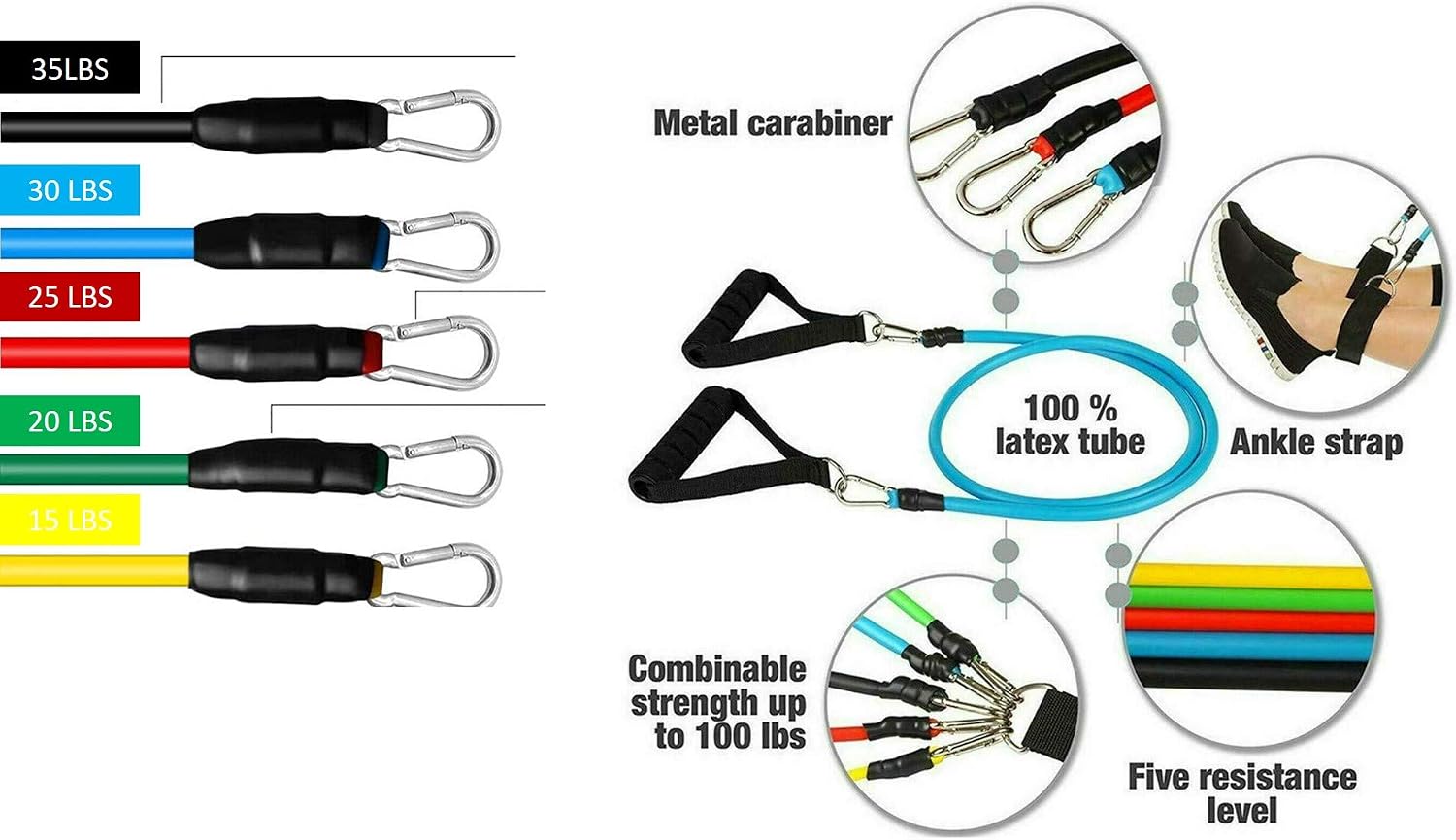SturdyFoot 11 Piece Set Resistance Bands Workout Exercise, Pull Rope Yoga Fitness, 5 Fitness Tubes, Complete Home Gym Fitness - Image 5
