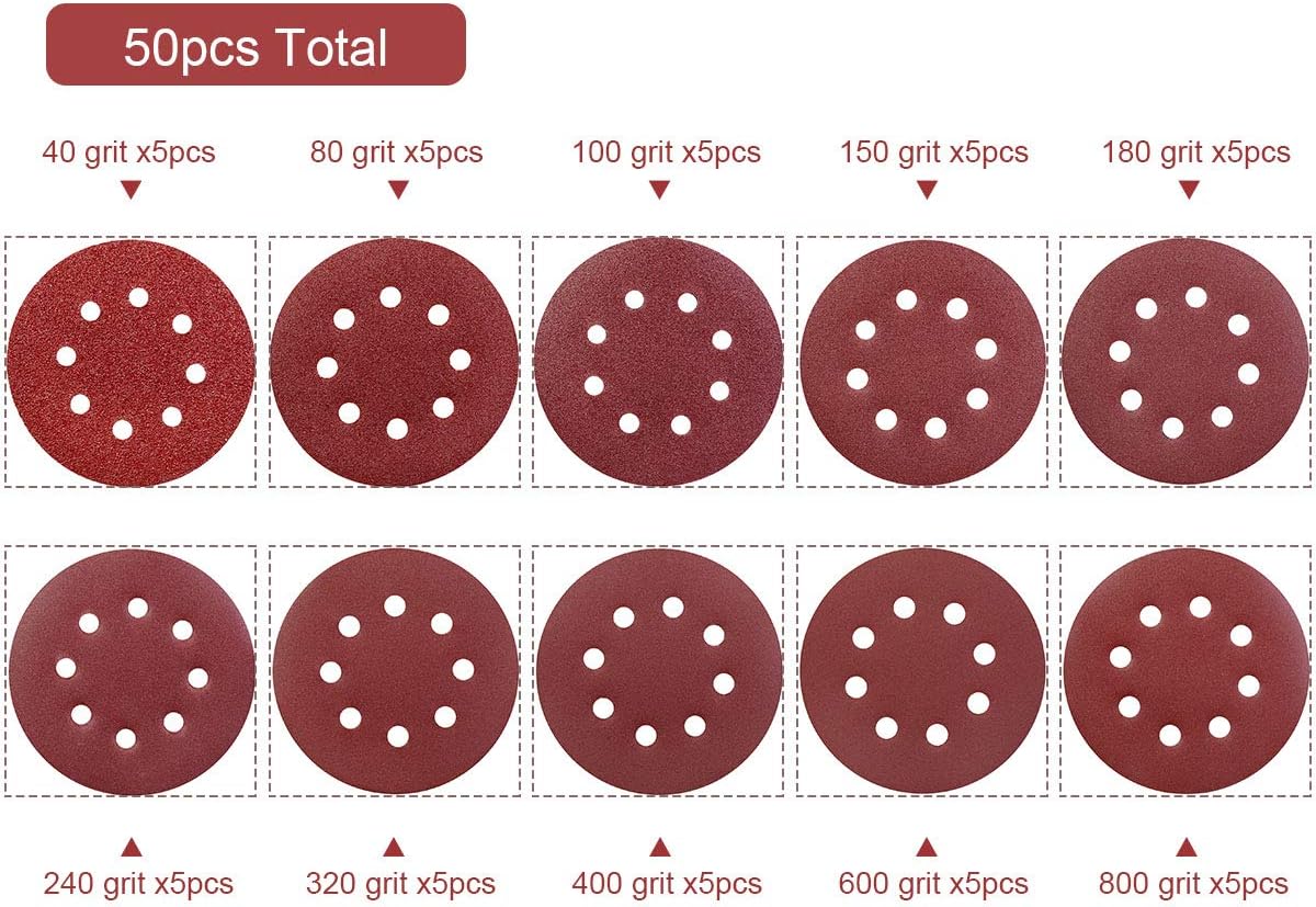 YoiYee Coarse to Ultra-Fine Sanding Discs Pads - Image 3