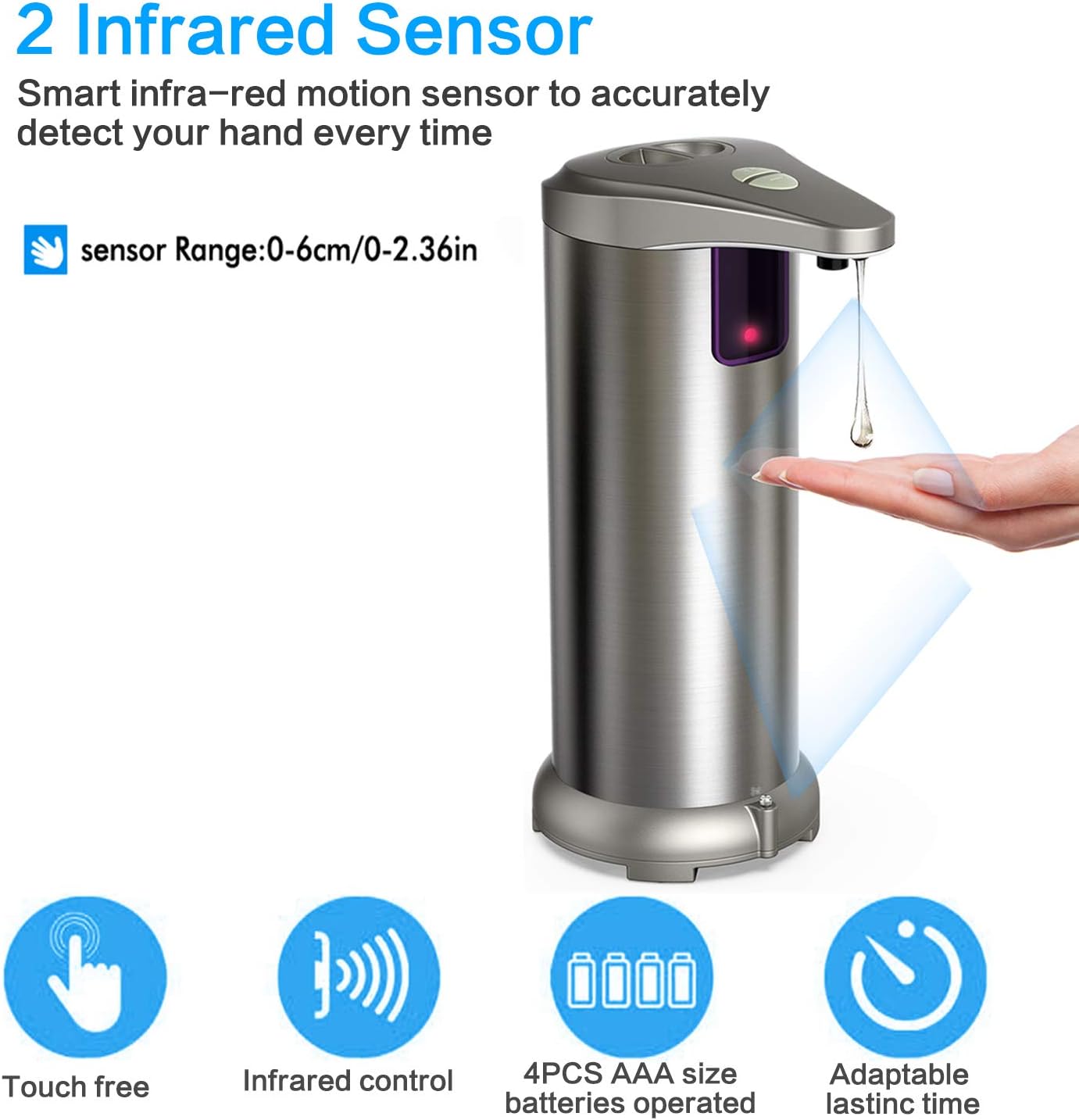 slicillo Electric Soap Dispenser, Newest Infrared Automatic Soap Dispenser, Stainless Steel Touchless Auto Hand Soap Dispenser with Waterproof Base for Bathroom Kitchen Hotel Restaurant: Home & Kitchen