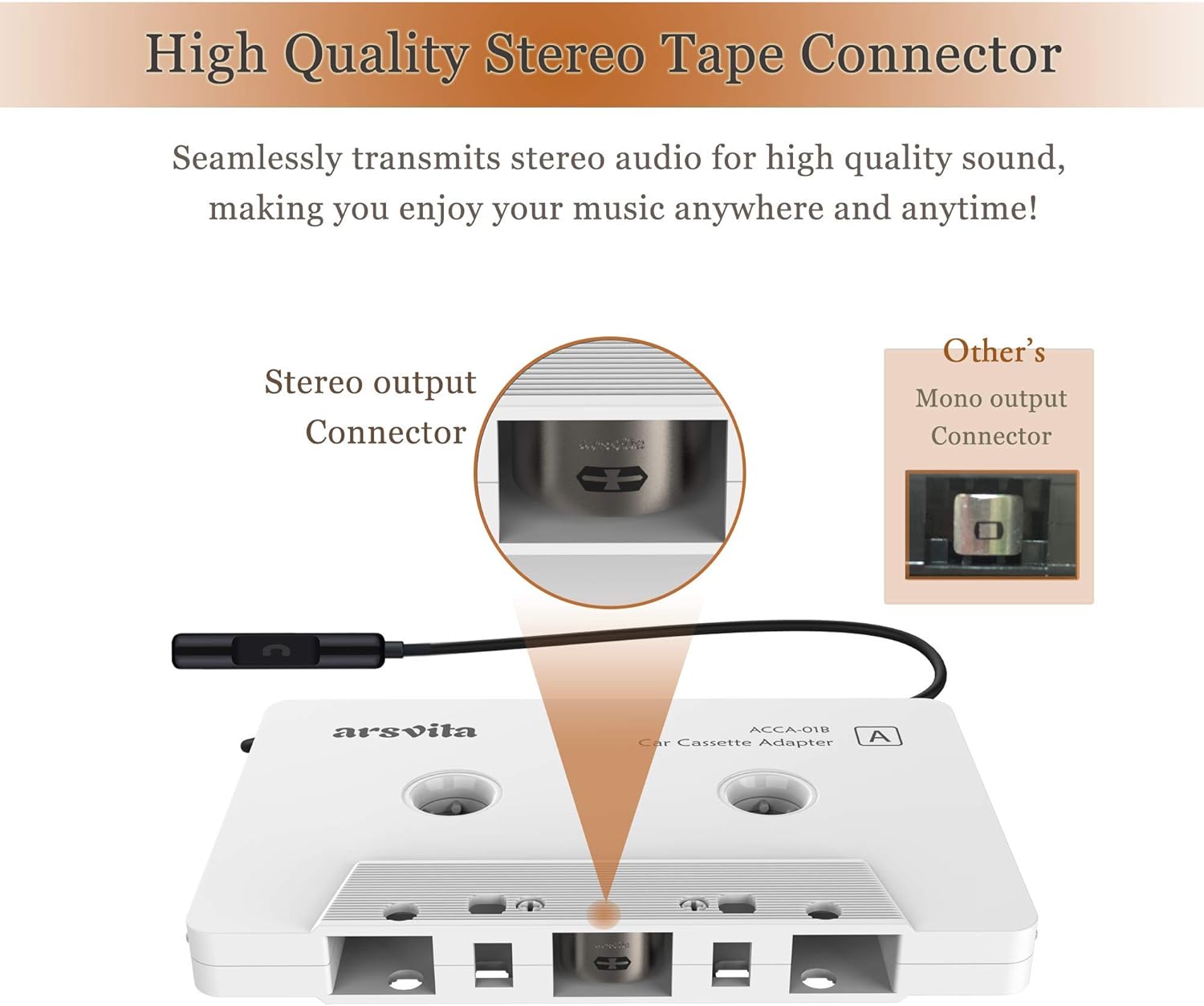 Arsvita Car Audio Bluetooth Cassette to Aux Receiver, Tape Desk