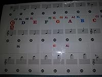 Review Image by lizbeth lizbeth