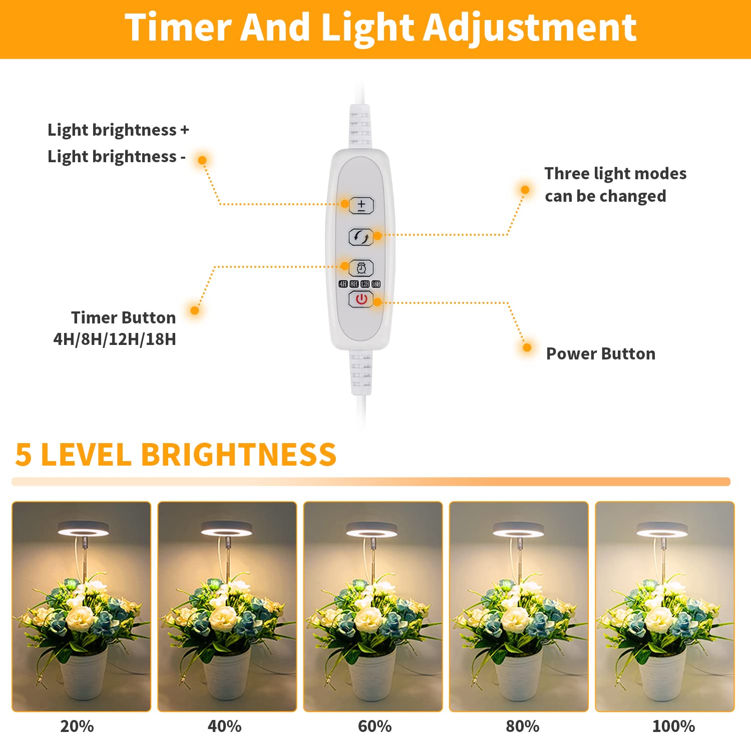 GooingTop LED Grow Light, Halo Plant Lamp for Indoor Plants Growing, White Low Light for Succulents Mini Small Plants Growth,Upgrade Timer 4/8/12/18 Hrs & Variable Spectrum,1 Pack