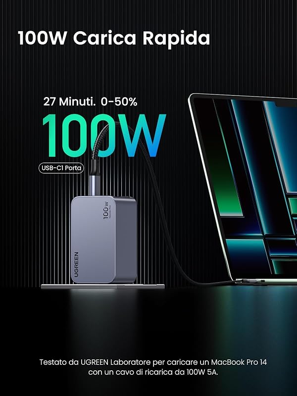 Nexode Pro 100W Caricatore USB C Ricarica Rapida GaN Caricabatterie