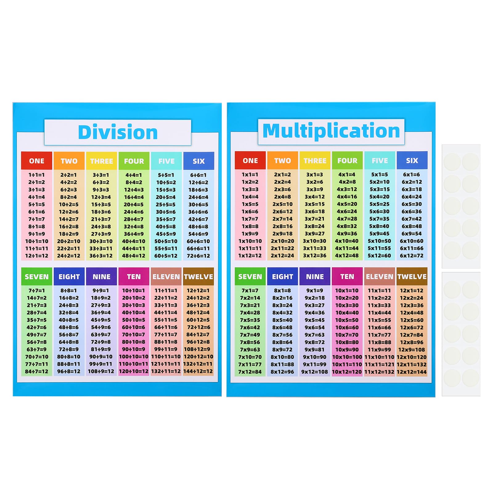 PATIKIL 40x28cm Multiplication Chart, 2Pcs Multiplication Chart Poster Division Chart Table Poster Laminated Large Educational Math Posters Colorful Clear