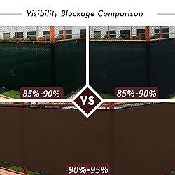 UPGRADE Privacy Fence Screen 5'x1' Brown Outdoor