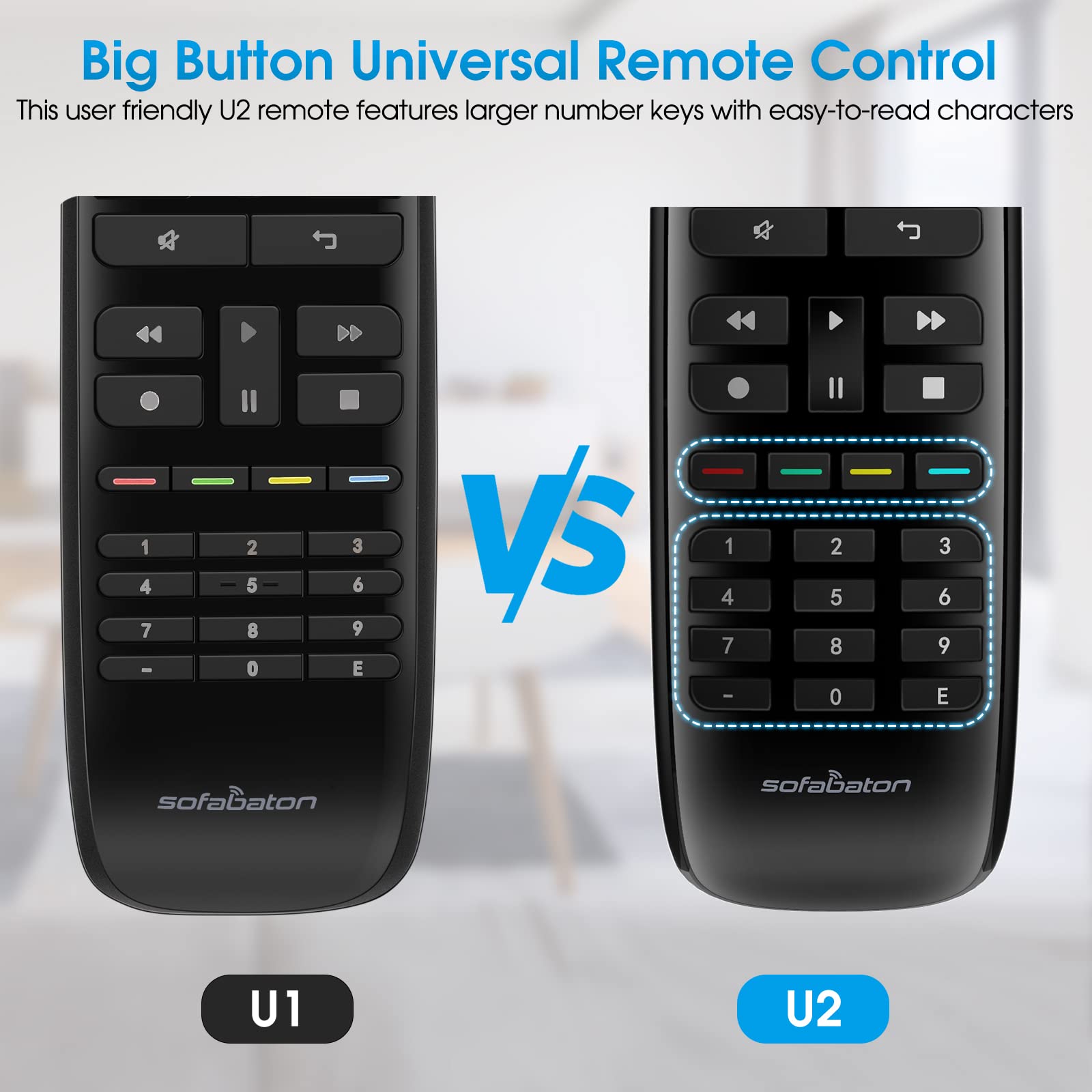 SofaBaton U2 Universal Remote Control with APP, Long Range Infrared, All in One Remote Control, Compatible with Smart TVs/DVD/STB/Projector/Streaming Players/Blu-ray