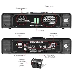 Planet Audio AC2500.1M Monoblock Car Amplifier
