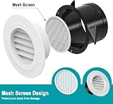 HG Power 4 Inch Round Air Vent Cover with Flyscreen 100mm Duct view 5