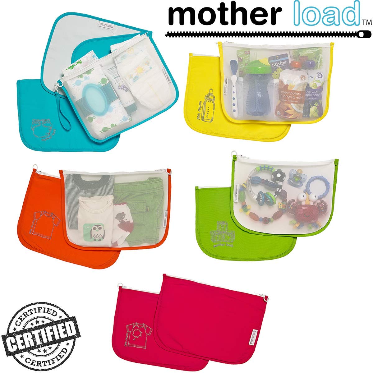 Diaper Bag Organizer Pouches by MOTHER LOAD Designed for