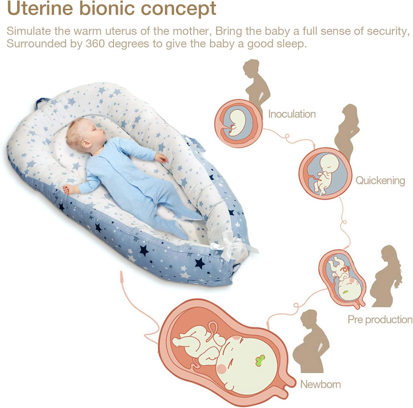 NiceTime Baby Lounger,Newborn Baby Bassinet,Portable Super Soft Cosleeping Baby Bed, Cocoon Snuggle Bed: Kitchen & Dining