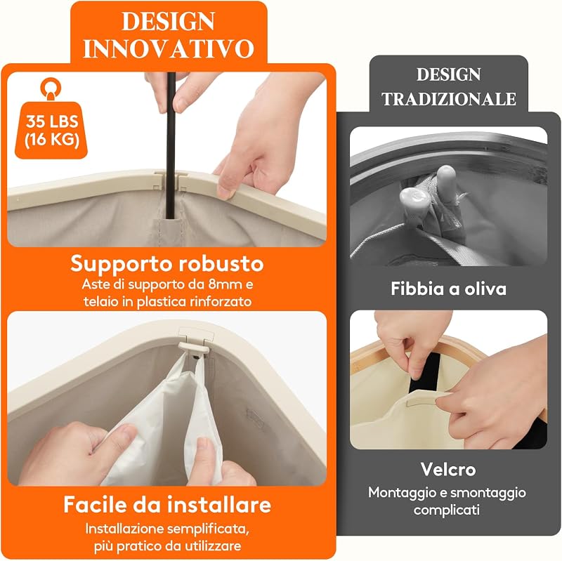 Cesto Portabiancheria, Cesta Panni Sporchi con coperchio, Laundry Basket con Plastica Manici, Porta Biancheria Sporca per Bagno, Lavanderia, Camera da Letto, 105 L, Beige