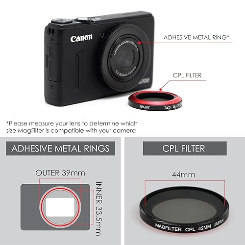 MagFilter 44mm Circular Polarizer Filter (CPL) with Carrier Bag