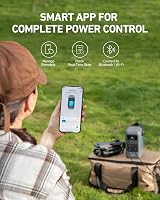 Anker SOLIX C200 DC Portable Power Station 192Wh 200W LiFePO4 5 Ports view 7