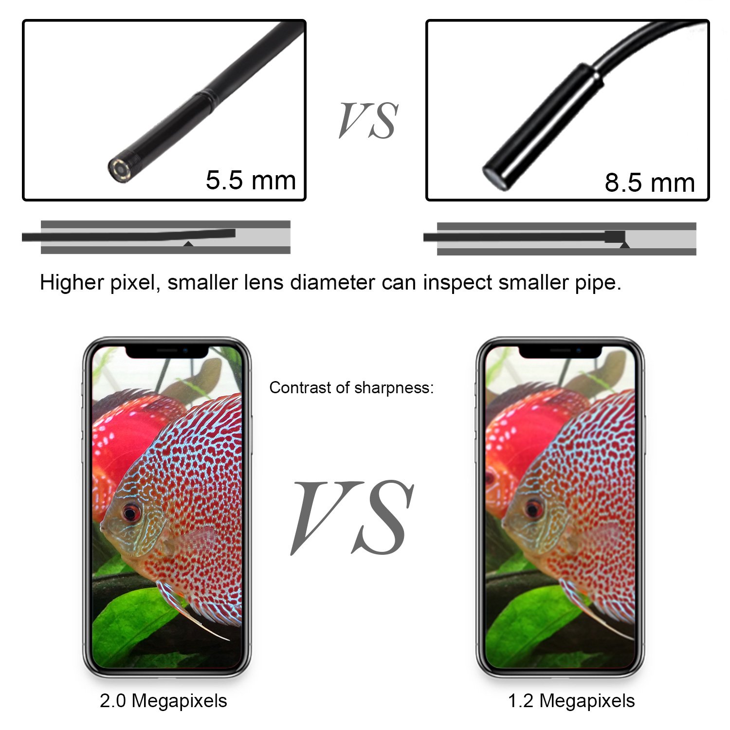 USB Endoscope Inspection Camera for IPhone/Android 2.0MP CMOS 1080P HD Waterproof Borescope Snake Camera -16.5FT