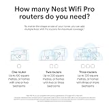 Google Wifi Pro Wi-Fi 6E Mesh Router Snow 1 Pack Fast Whole Home Coverage view 8